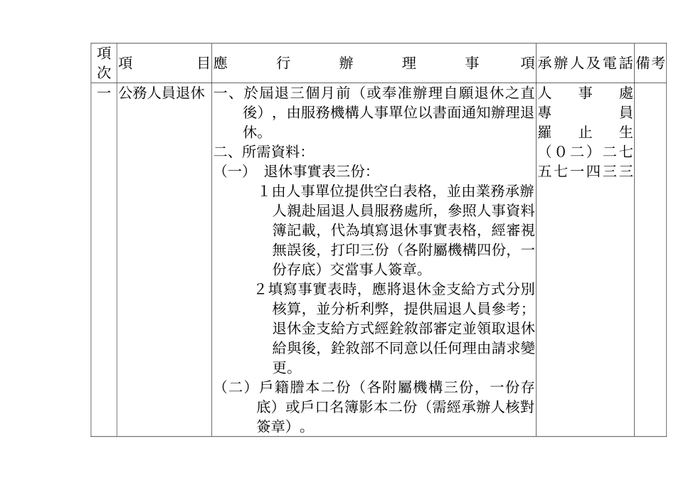 退休是人生另一阶段规划的开始_第3页