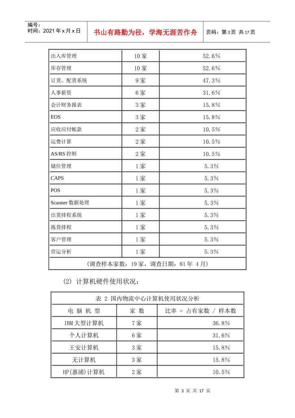 物流中心资讯系統概论_第3页