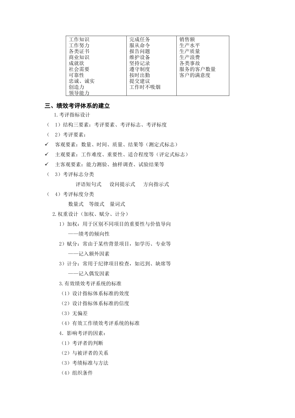 薪酬管理和绩效考评的方法_第2页