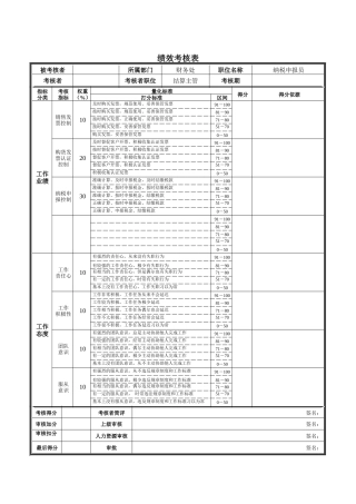 纳税申报员绩效考核表
