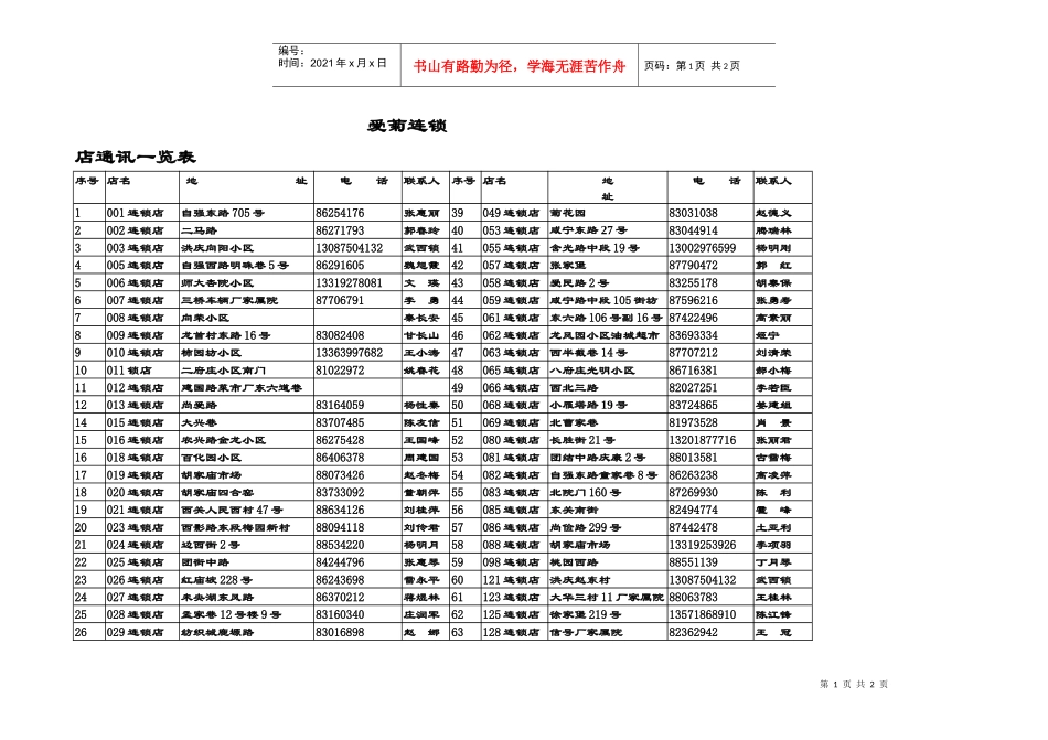爱菊连锁店通讯一览表_第1页