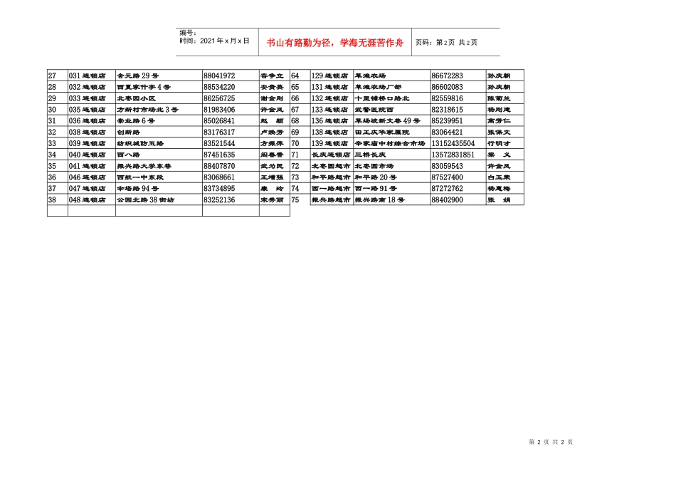 爱菊连锁店通讯一览表_第2页