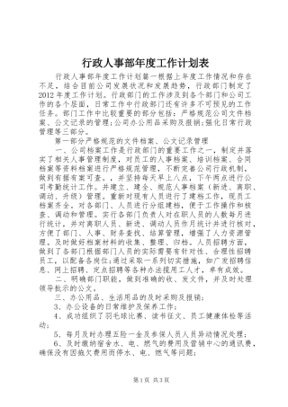 行政人事部年度工作计划表