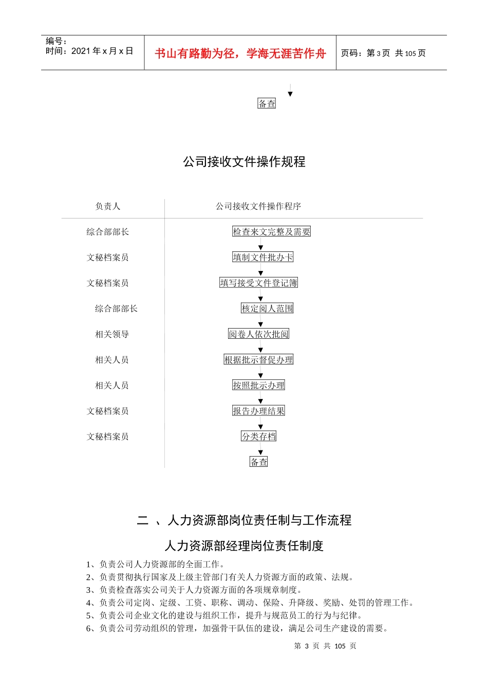 热力公司企业规章制度汇编_第3页