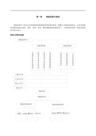 物流监管与规划