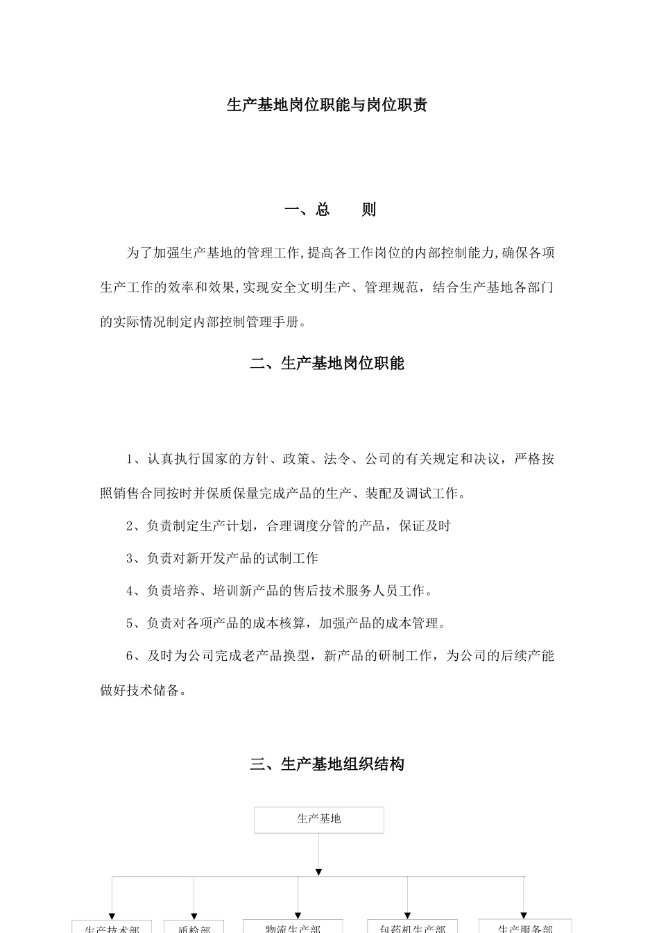 生产基地岗位职能与岗位职责_第1页