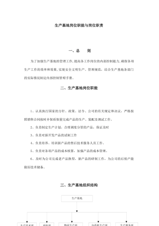 生产基地岗位职能与岗位职责
