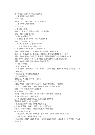 西方行政管理思想史