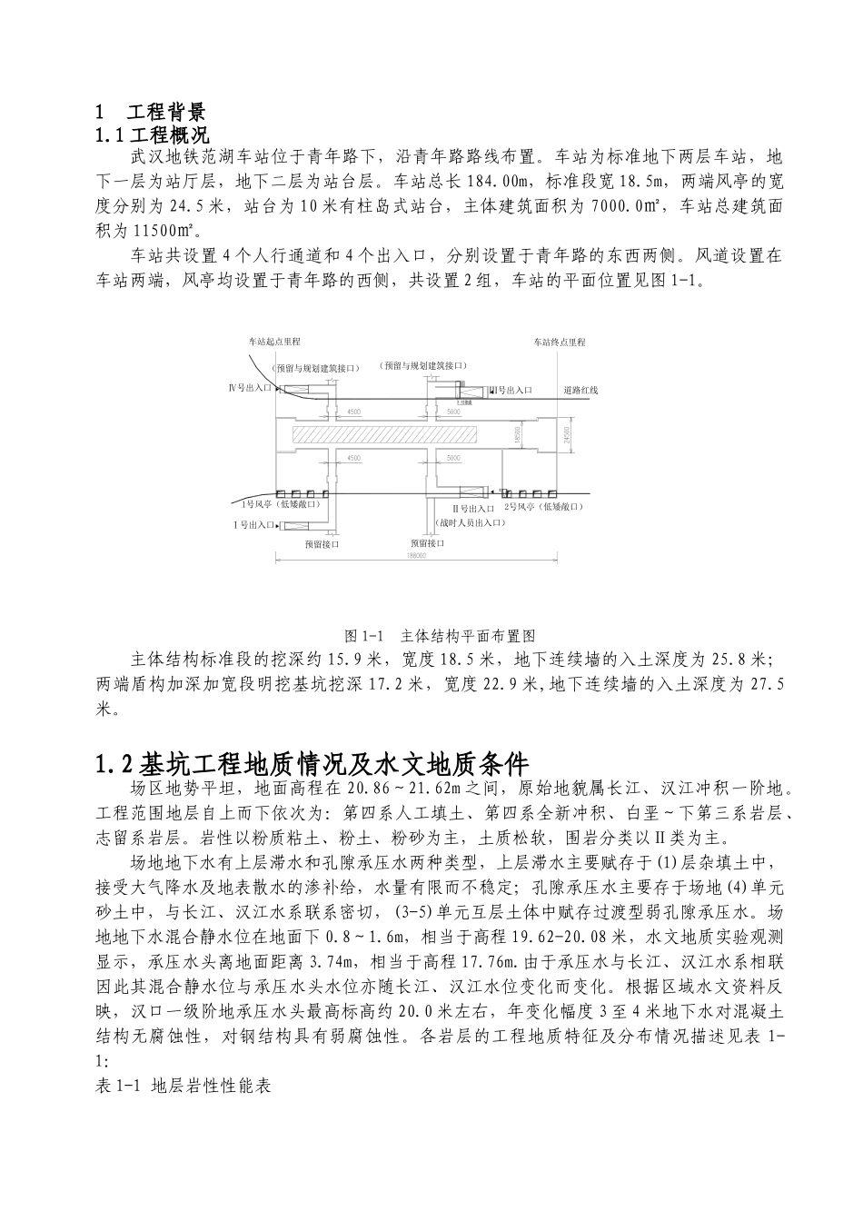 地铁车站基坑施工监测方案_第2页