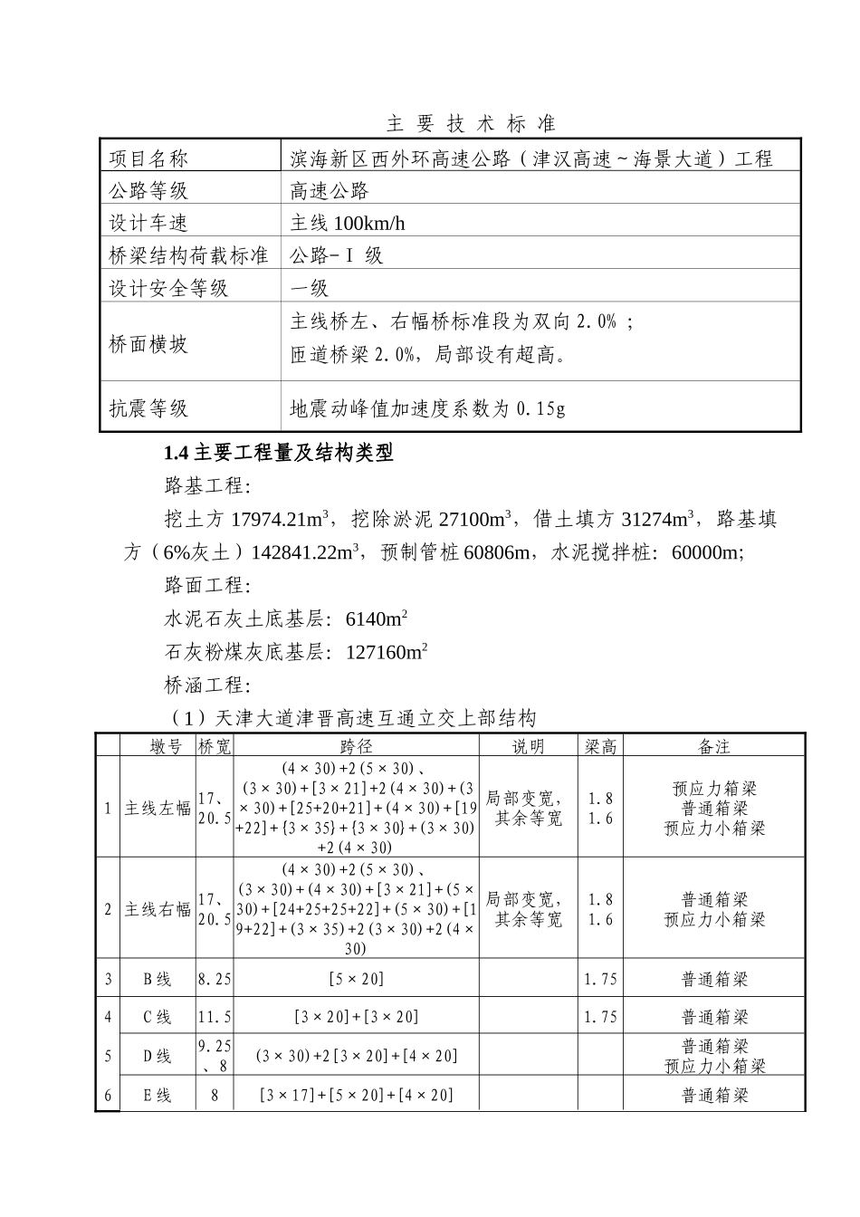 滨海新区西外环高速公路(津汉高速-海景大道)工程第十二标段(张颖辉)_第3页