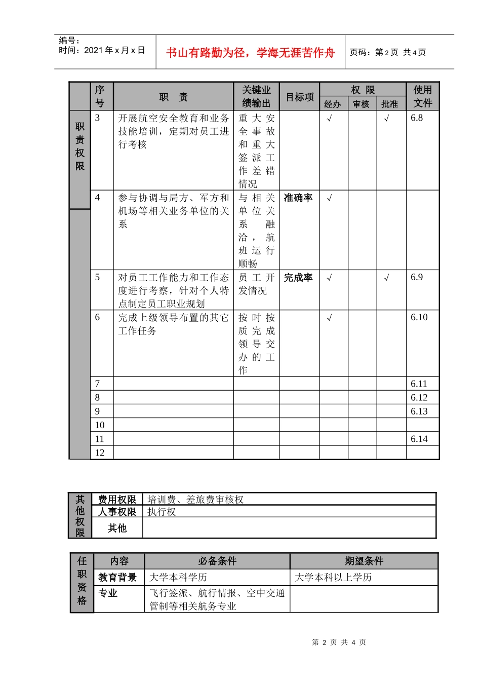 物流公司签派分部副经理职位说明书及关键绩效标准_第2页