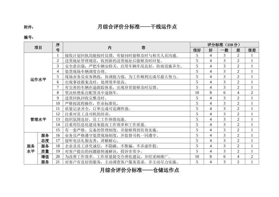 物流KPI考核奖励制度_第3页