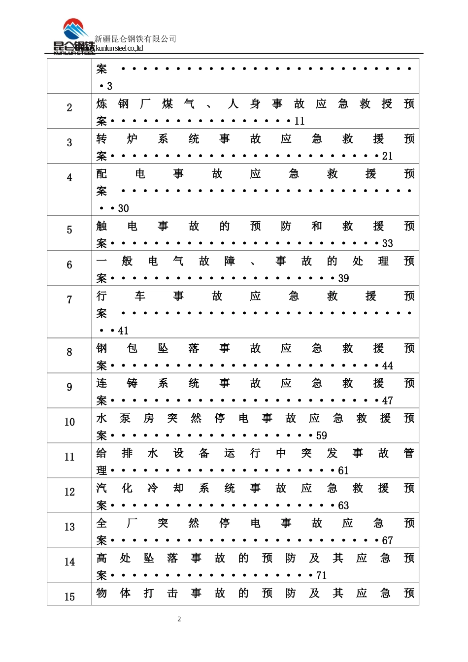 炼钢厂各类事故应急预案_第2页