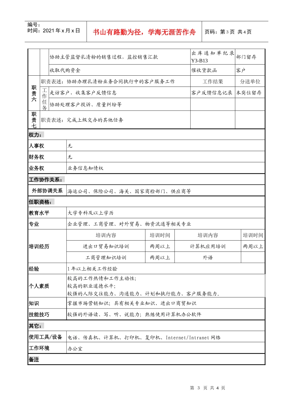 煤炭行业-集团公司-业务发展部-乳清粉执行助理岗位说明书_第3页