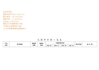 各类元器件价格一览表
