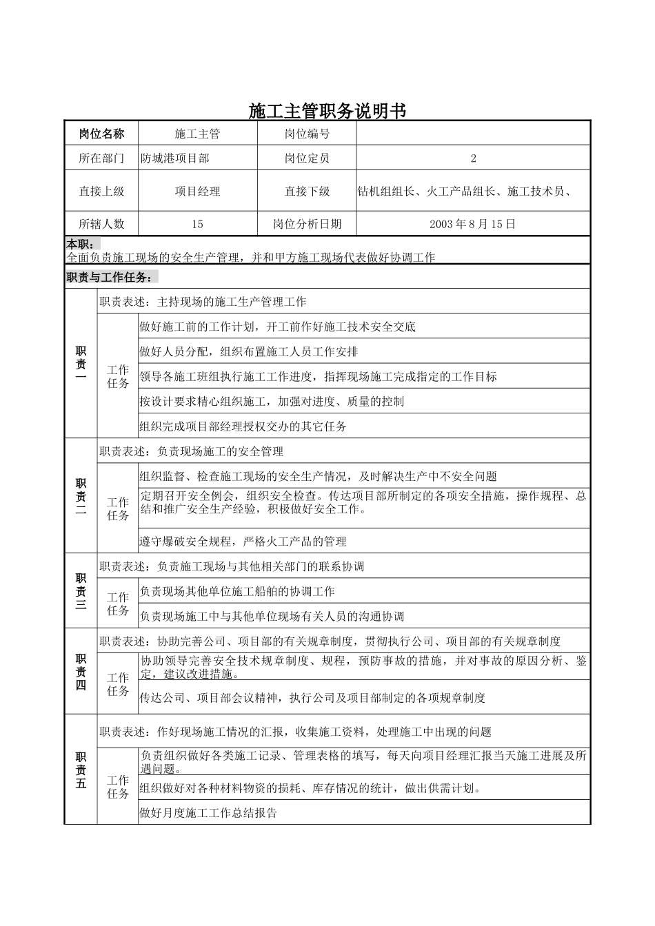 施工主管职务说明书_第1页