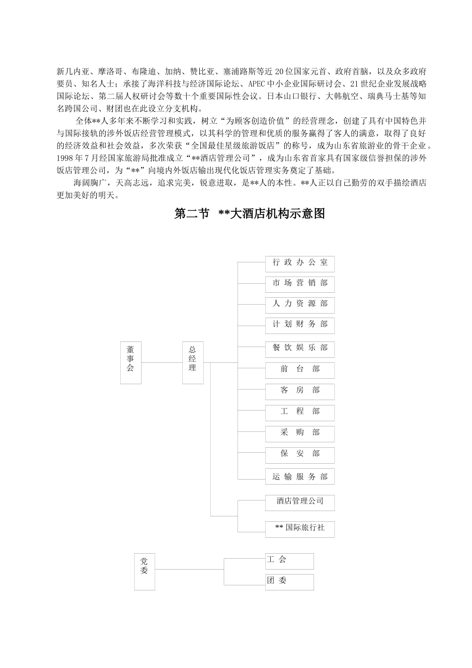 星级酒店员工手册8156920773_第2页