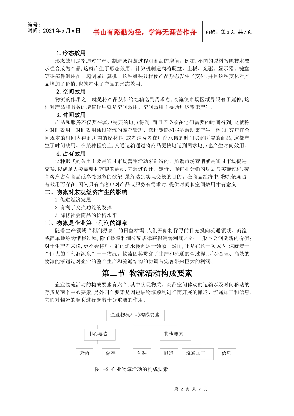 物流仓储技术管理简述_第2页