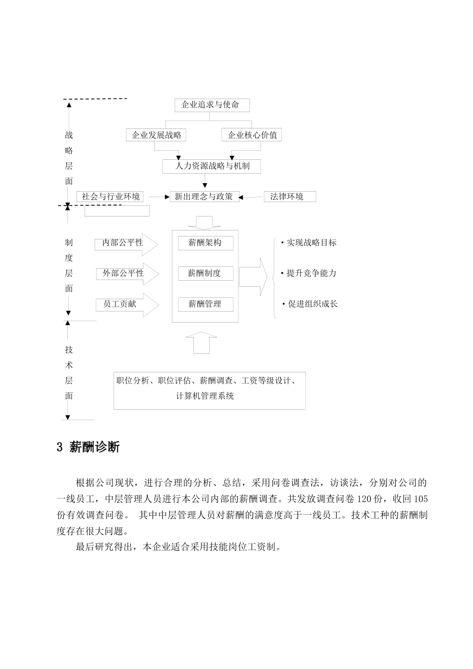 沈阳华铁企业集团培训设计方案_第3页