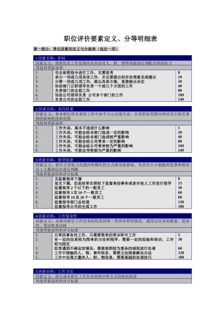 职位评价要素定义、分等明细表（ 8页）