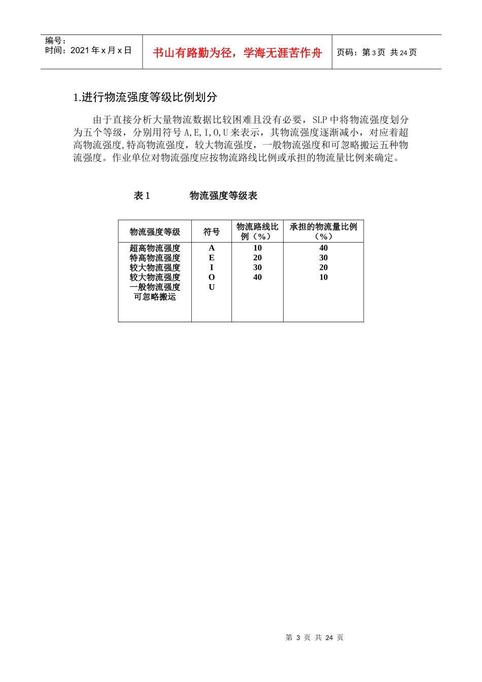 物流管理课程设计_第3页