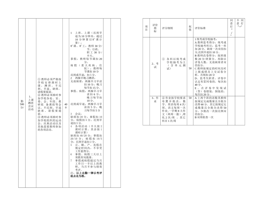 某中学绩效工资分配的实施办法_第3页