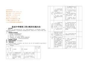 某中学绩效工资分配的实施办法