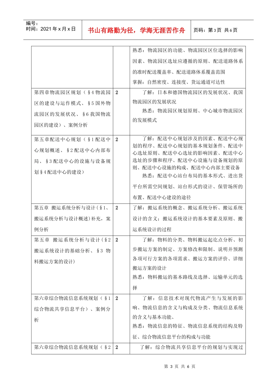 物流系统设计技术课程教学大纲_第3页