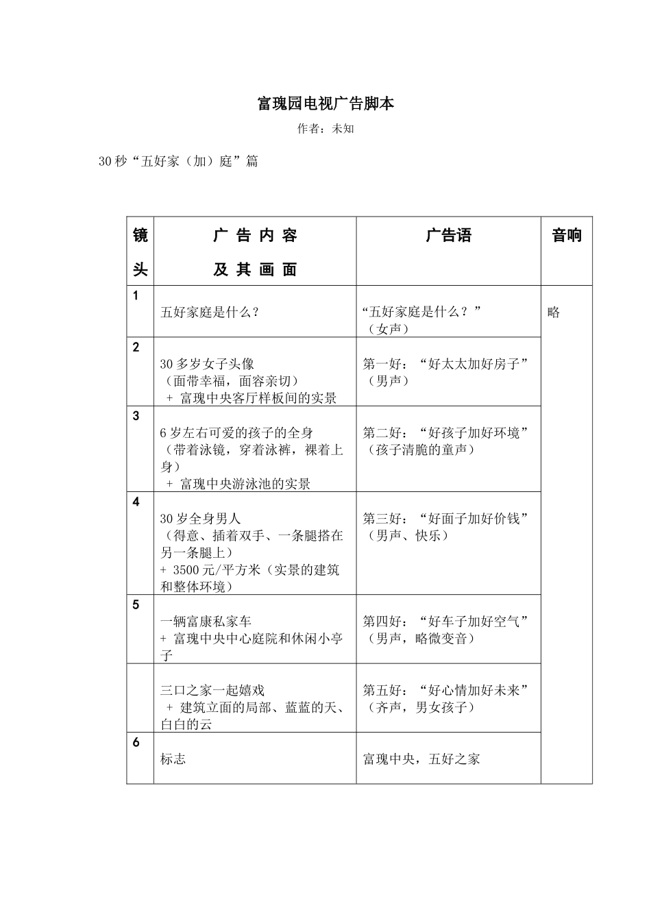 富瑰园电视广告脚本_第1页