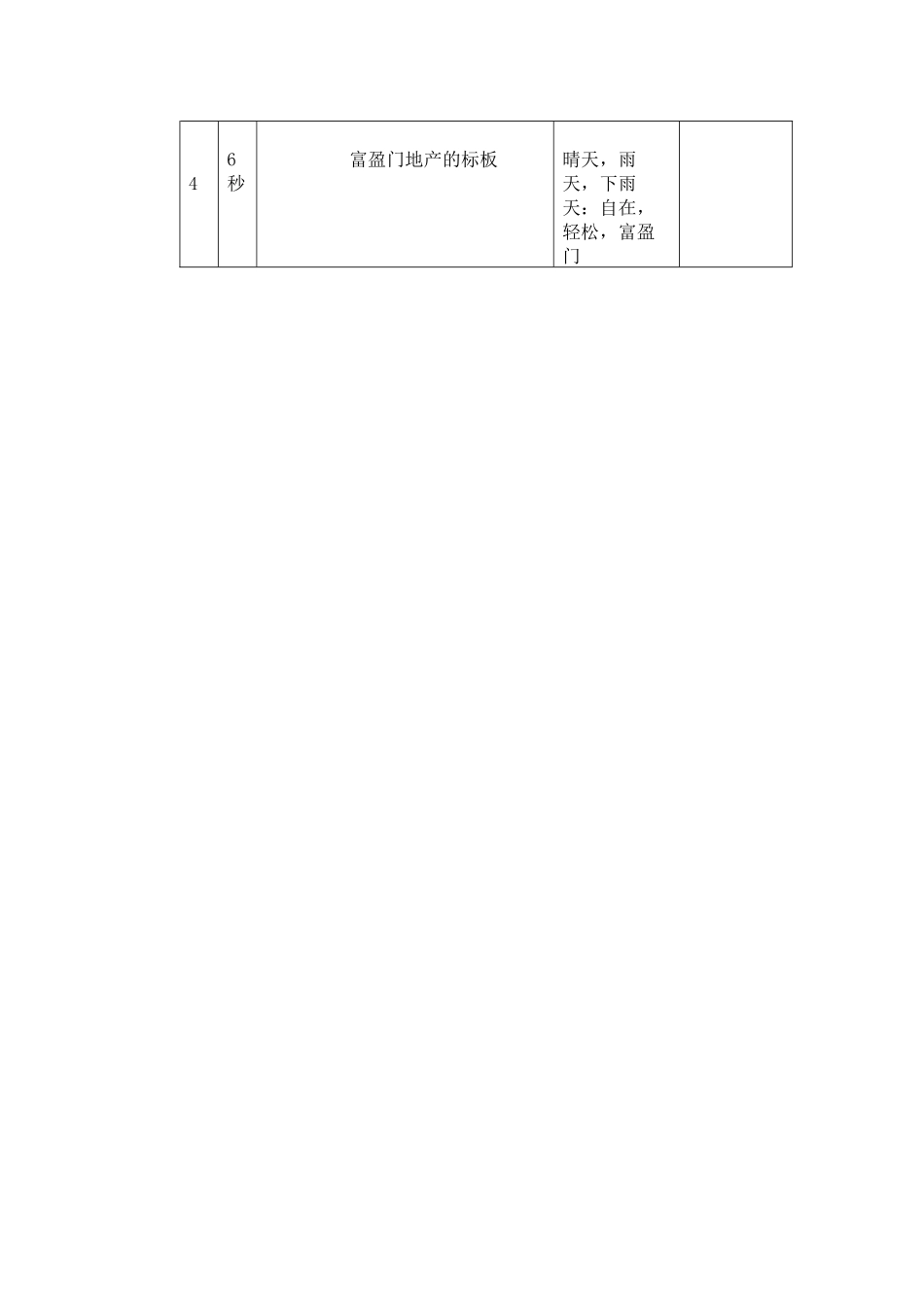 富瑰园电视广告脚本_第3页