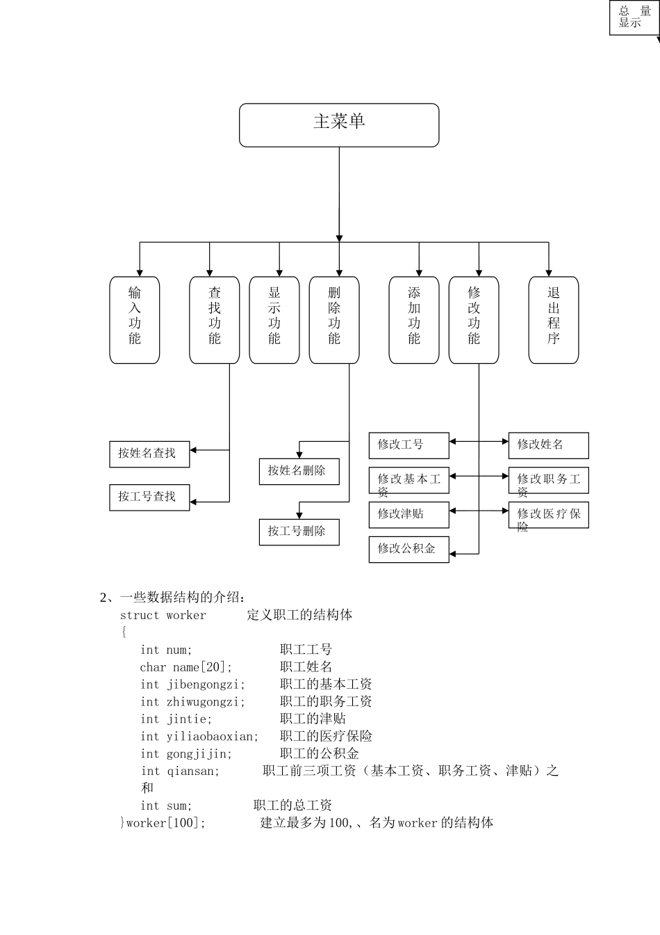 职工工资管理系统课程设计报告_第3页