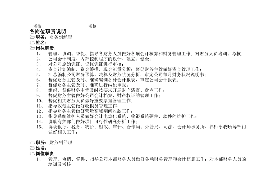 某开发公司各岗位职责_第2页