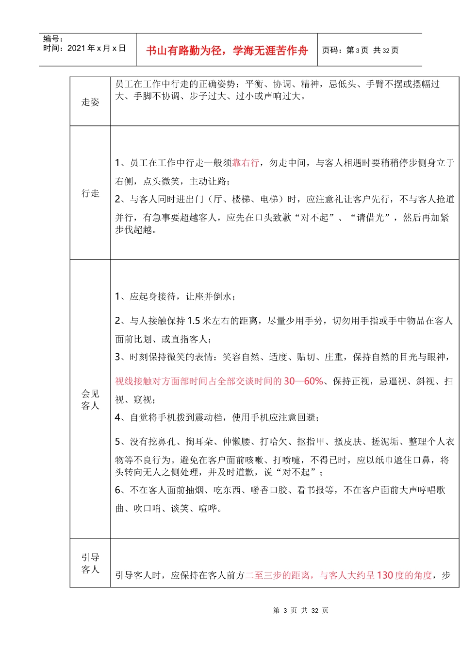 物业礼仪礼节行为规范教材_第3页