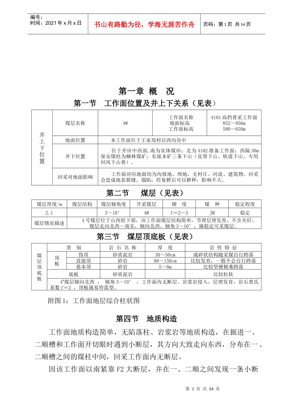 煤炭局工作面作业规章制度_第1页