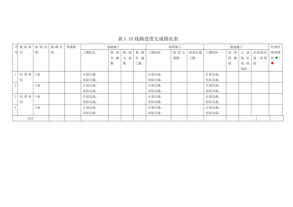 线路工程协调会议汇报材料_第3页