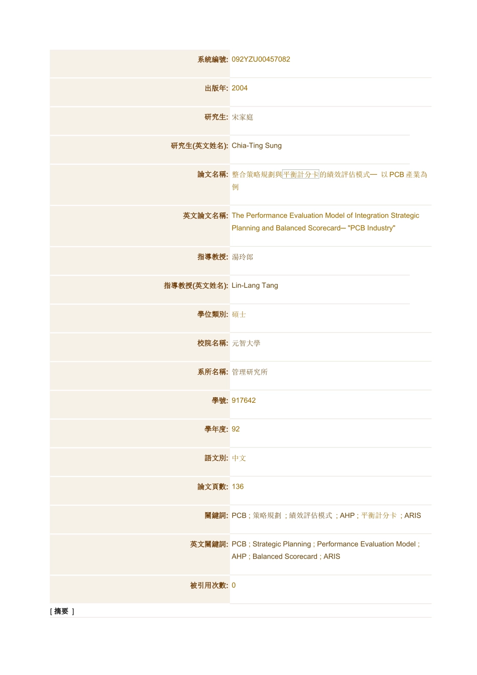 整合策略规划与平衡计分卡的绩效评估模式_第1页