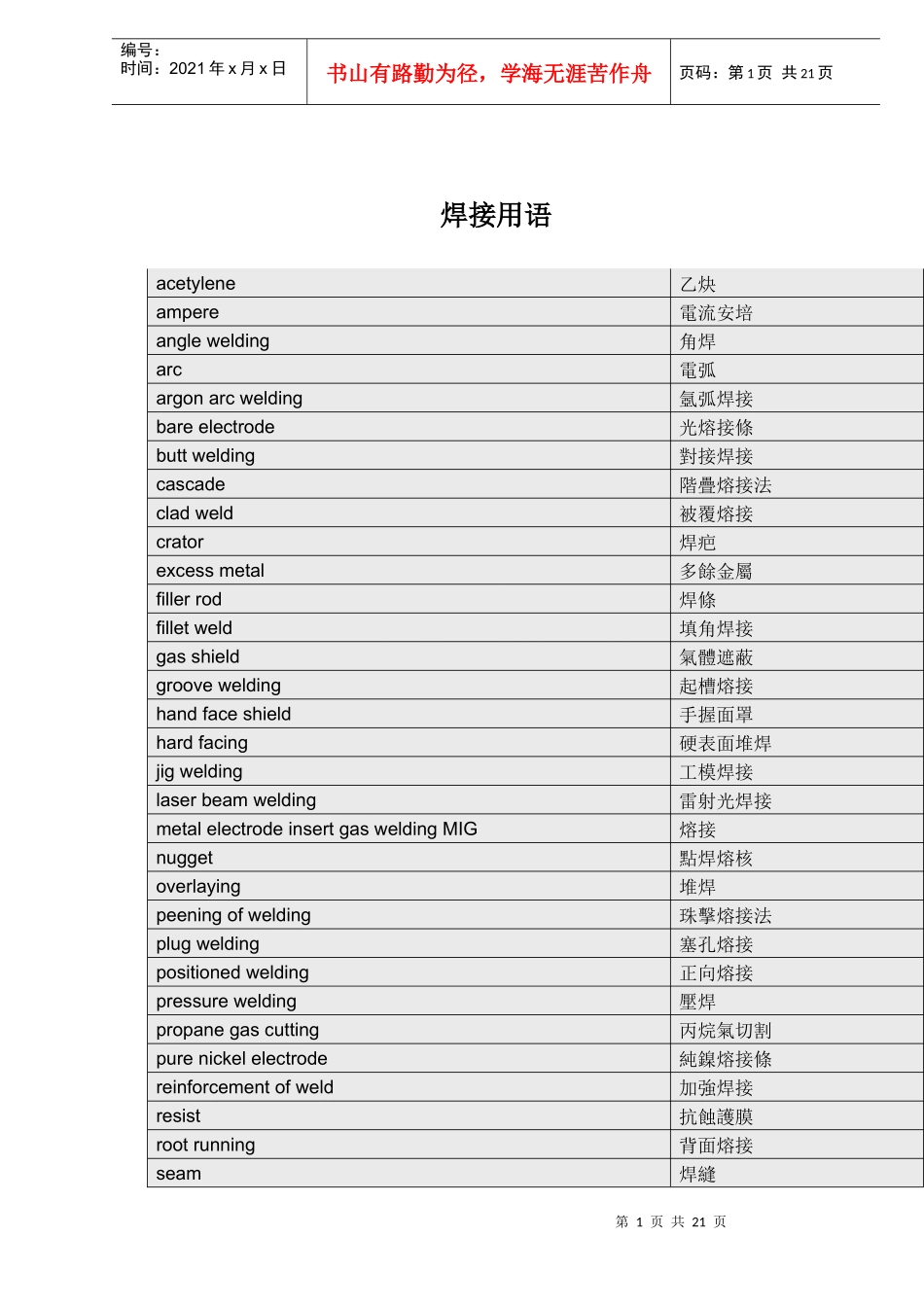 焊接用语（doc 20)_第1页