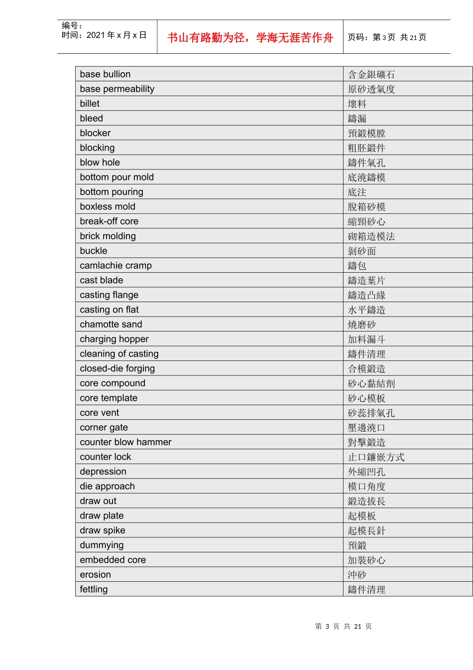 焊接用语（doc 20)_第3页
