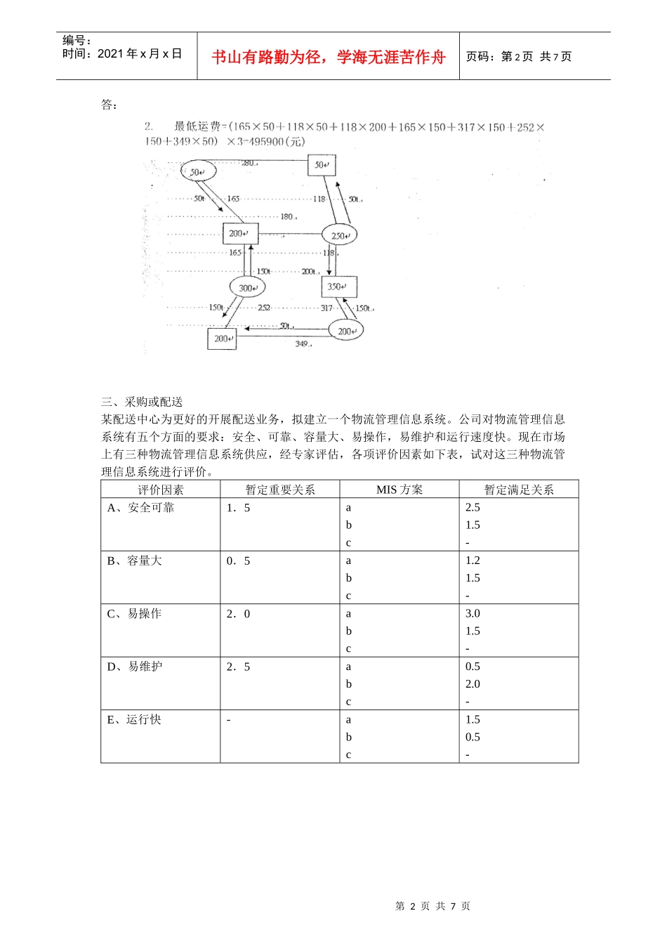 物流师国家职业资格二级操作技能_第2页
