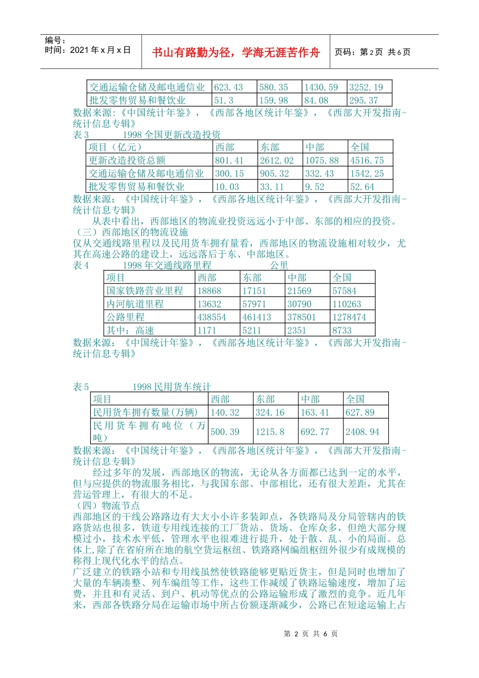 物流管理--西部物流与区域经济发展_第2页