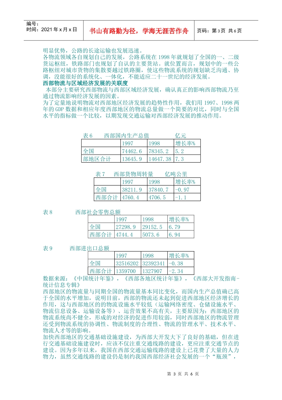 物流管理--西部物流与区域经济发展_第3页