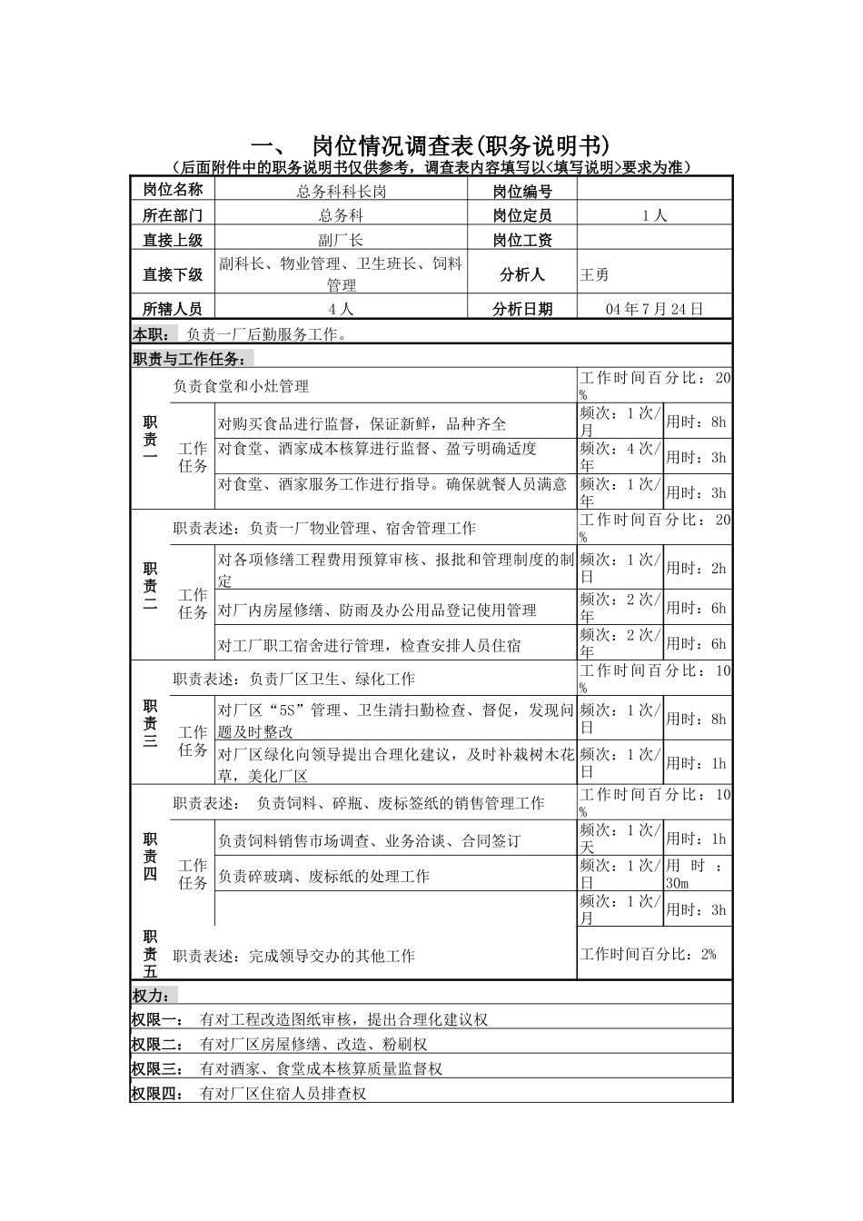总务科科长岗位说明书_第1页
