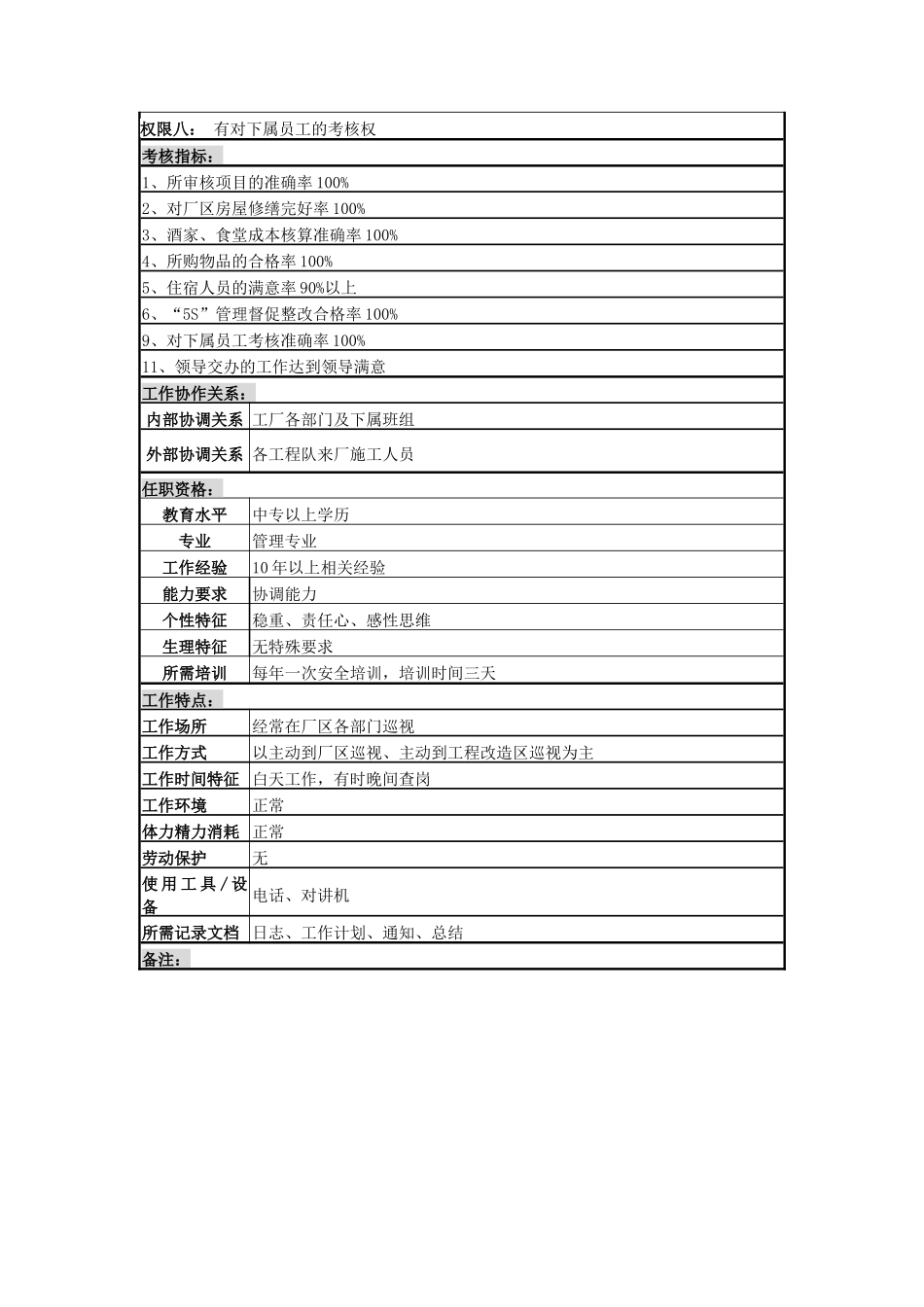 总务科科长岗位说明书_第2页