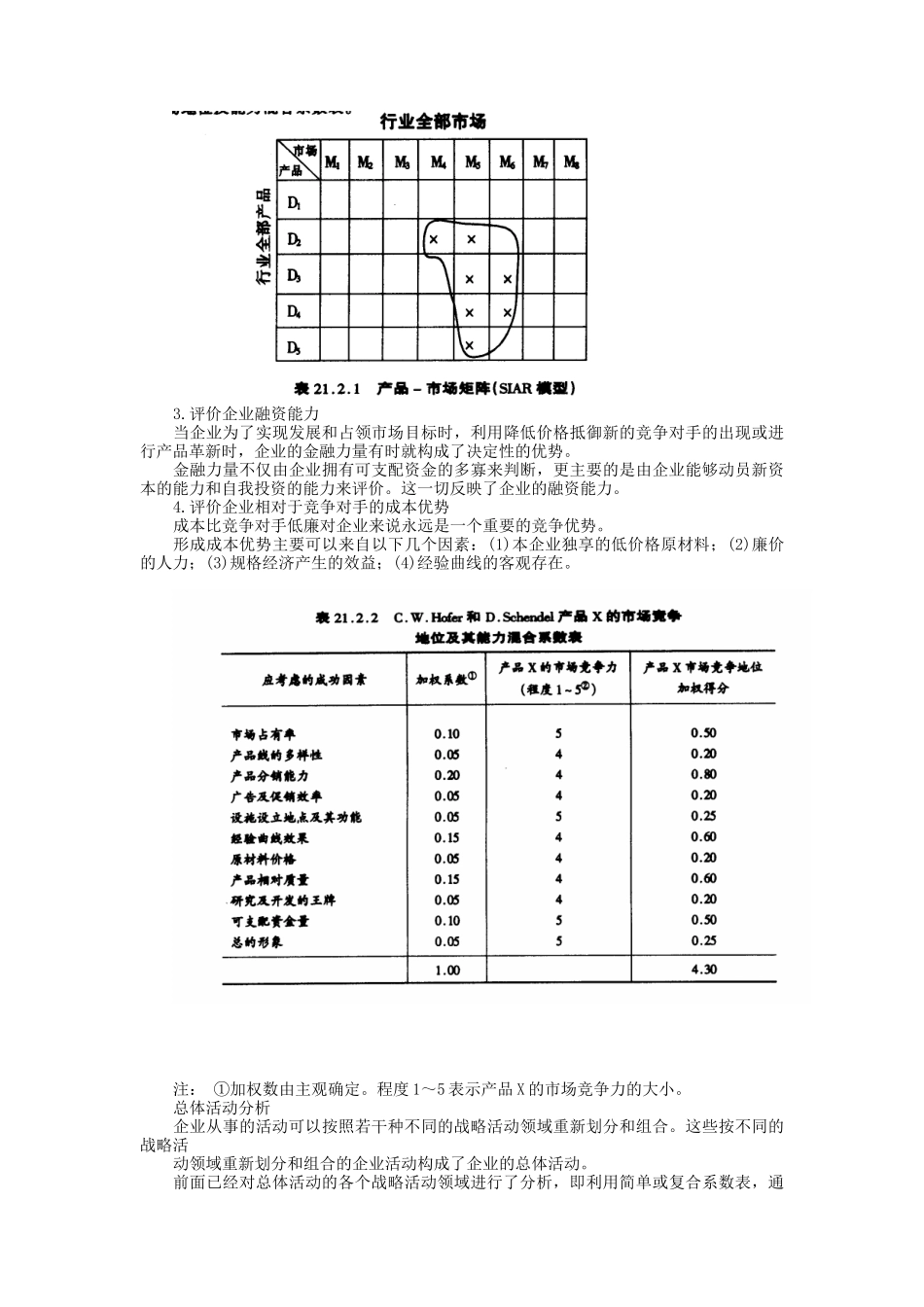 产品市场战略分析_第2页
