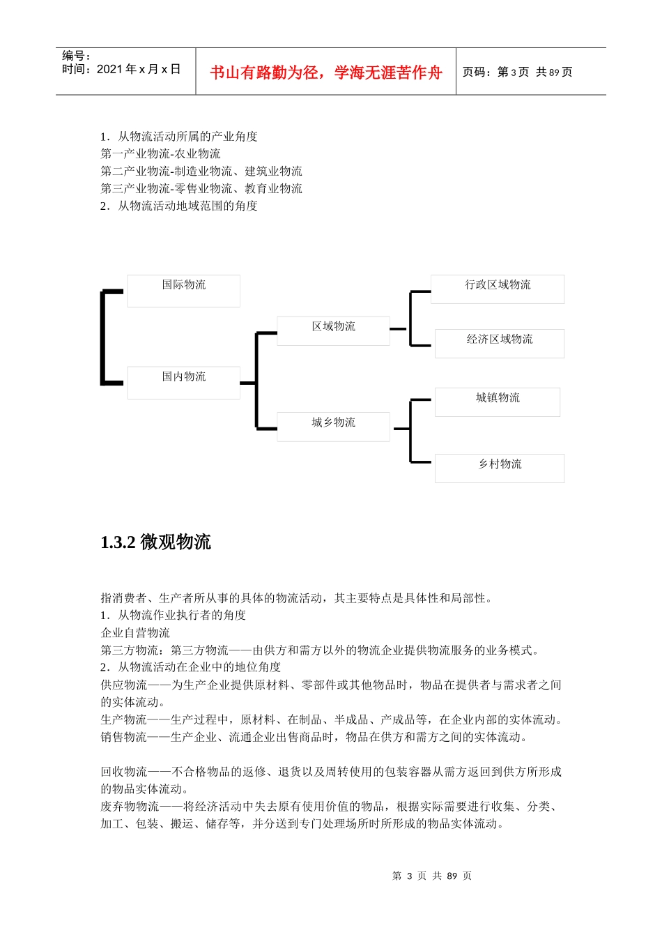 物流学6546233935_第3页