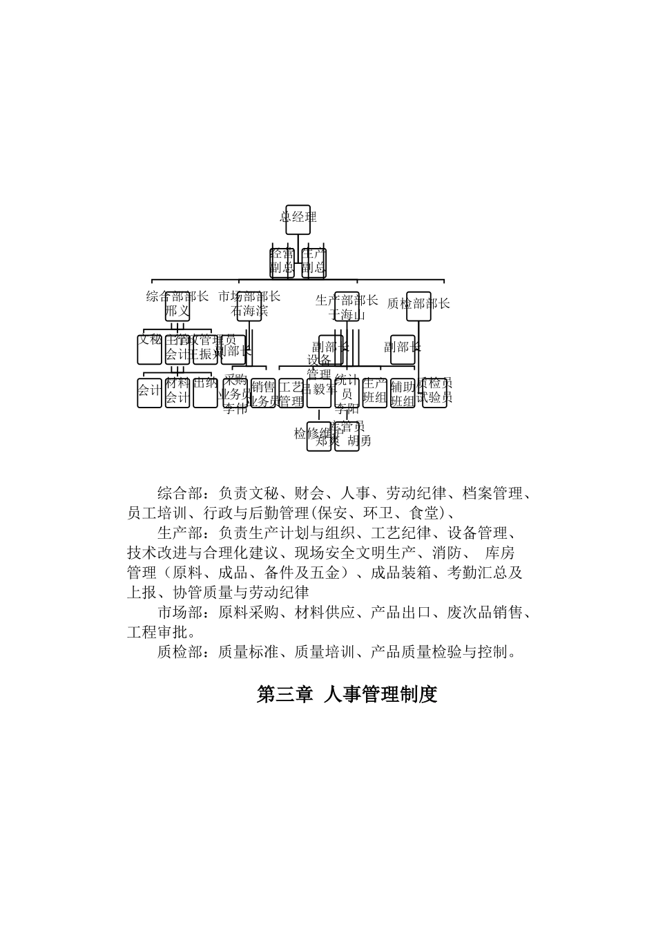 斯瑞特员工手册_第2页