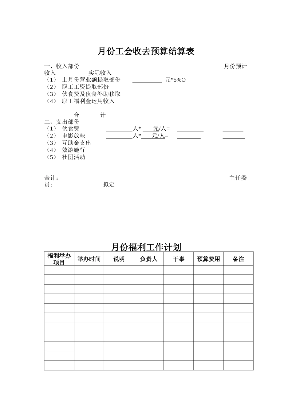 现代企业员工福利待遇管理表格_第1页