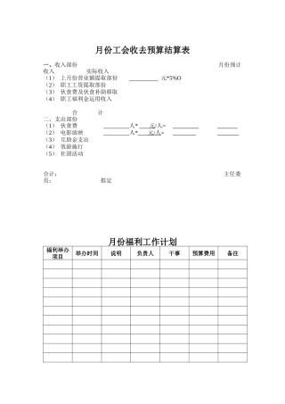 现代企业员工福利待遇管理表格