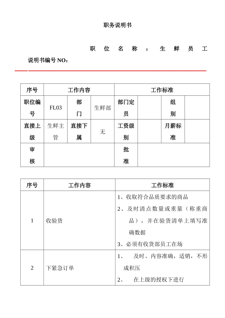 生鲜员工职务说明(6)(1)_第1页