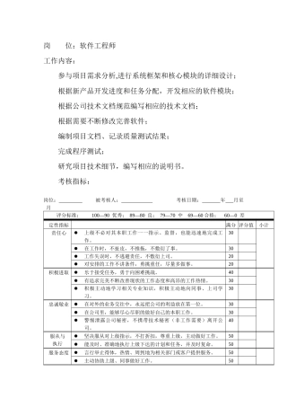 软件工程师年度指标考评